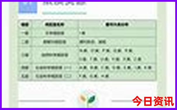 北京西站周边有什么好玩的地方